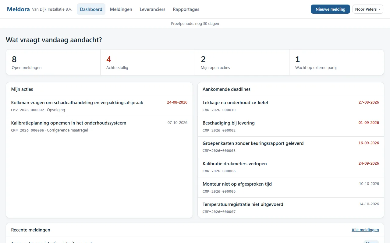 Het Meldora-dashboard van het fictieve Van Dijk Installatie B.V.: open meldingen, achterstallige meldingen, eigen acties en aankomende deadlines.