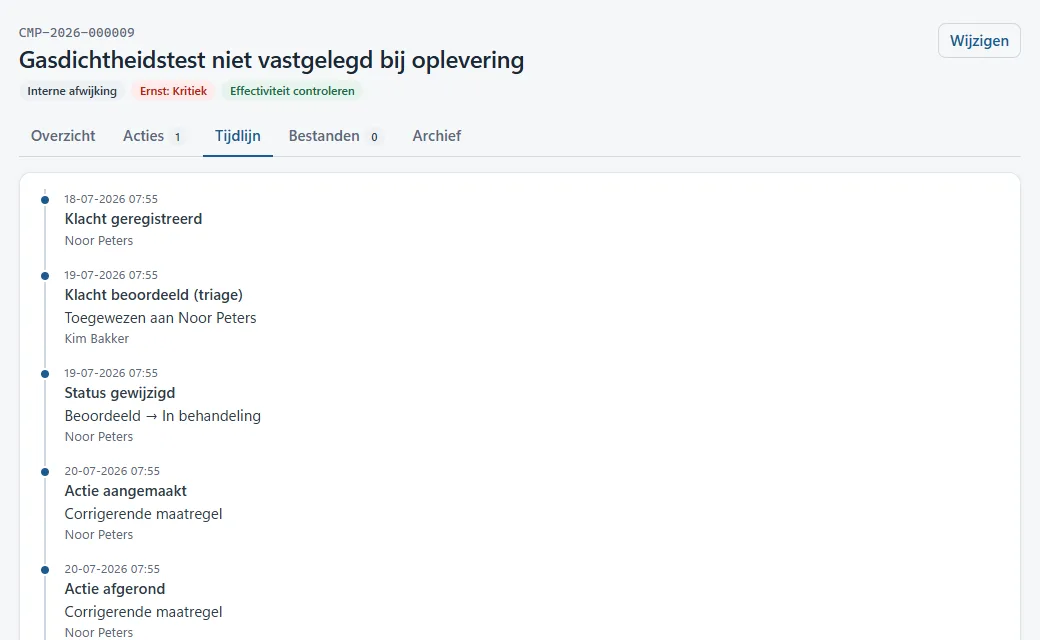 De tijdlijn van een melding: geregistreerd, beoordeeld en toegewezen, status gewijzigd, actie aangemaakt en afgerond, met datum en naam.
